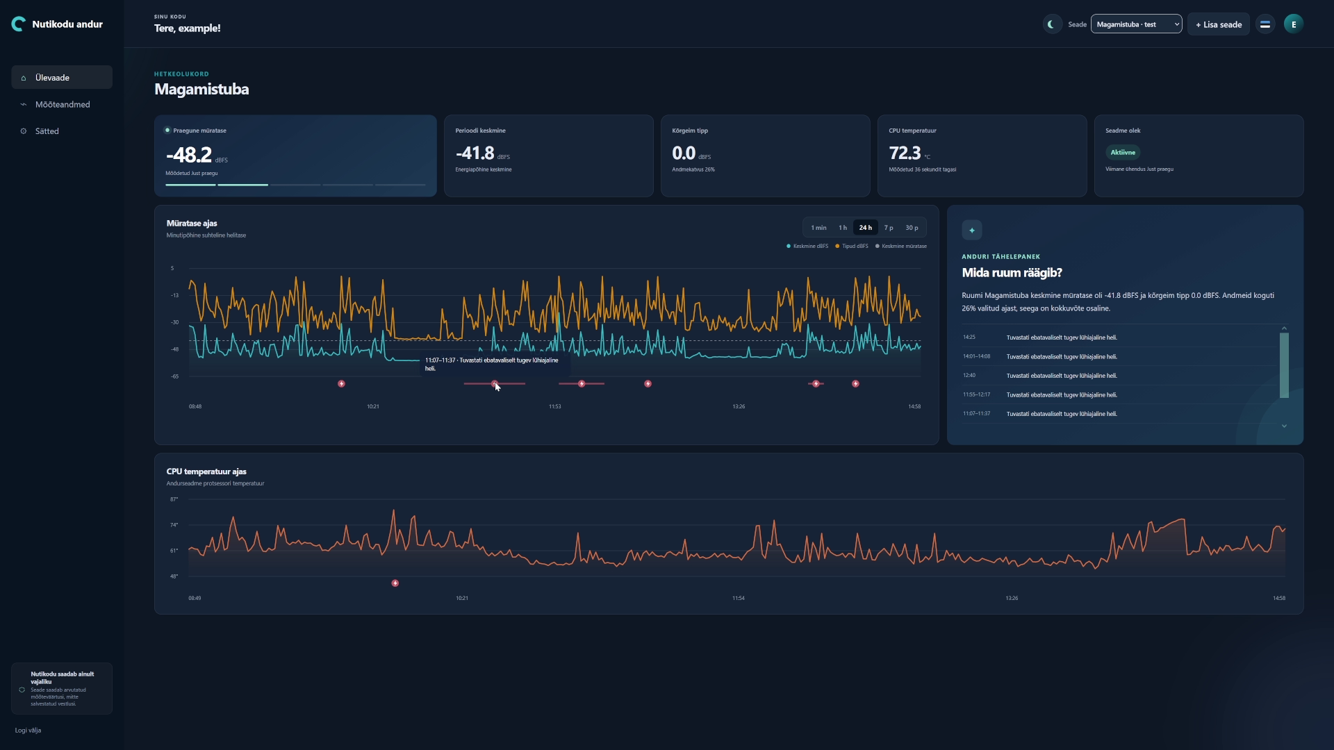 Dashboard